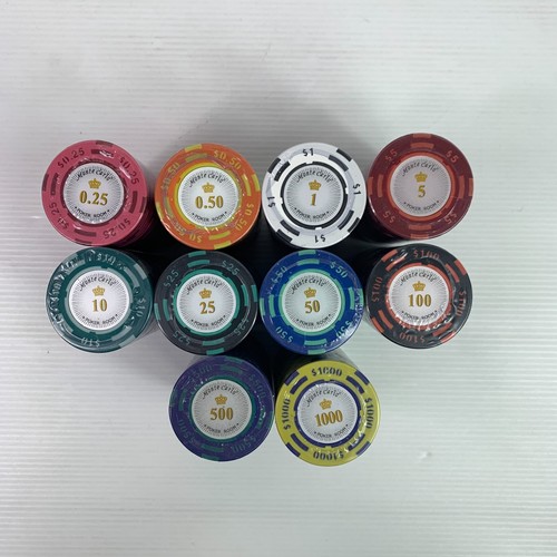 Hot monte carlo - hot, currency